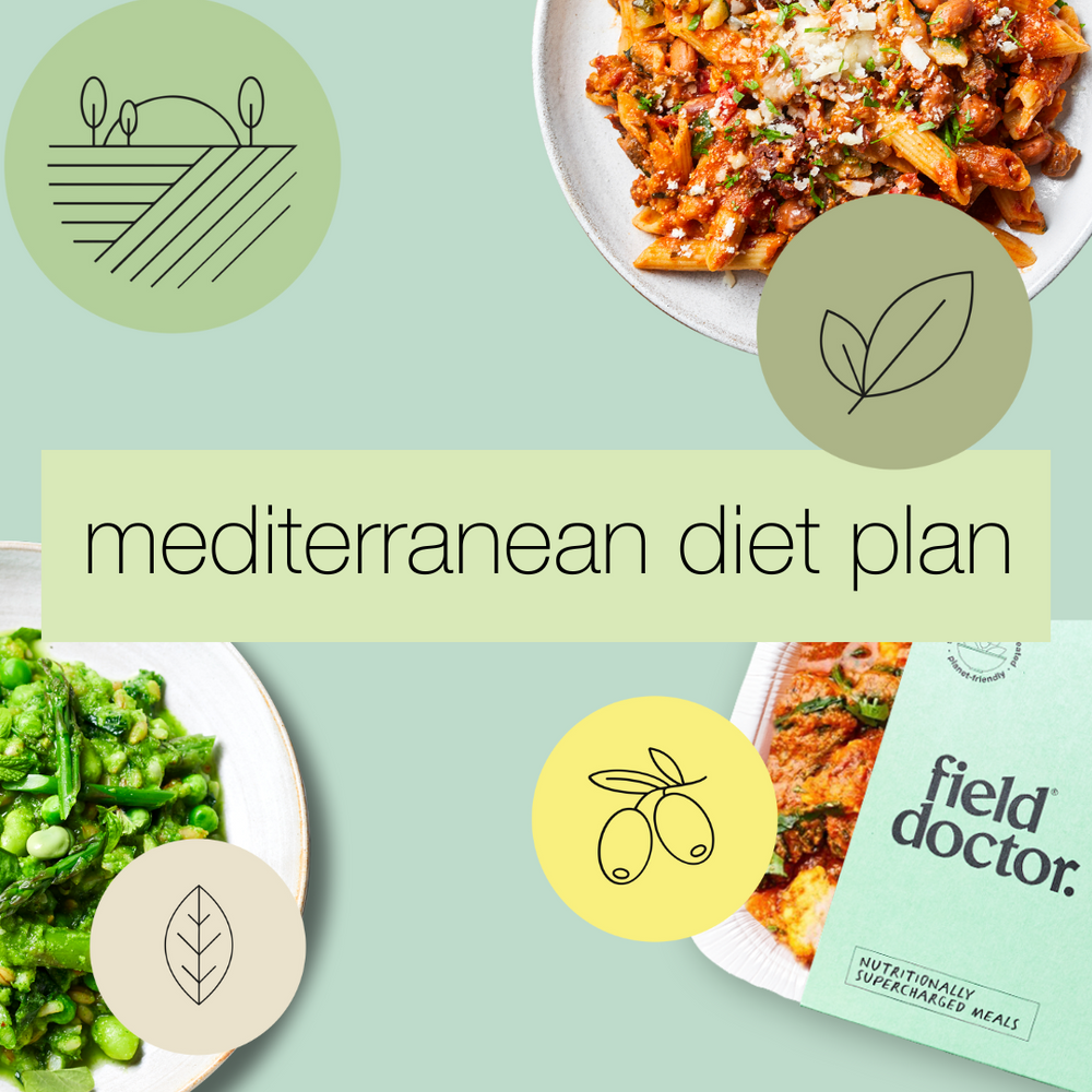 
            
                Load image into Gallery viewer, Mediterranean Diet Plan
            
        